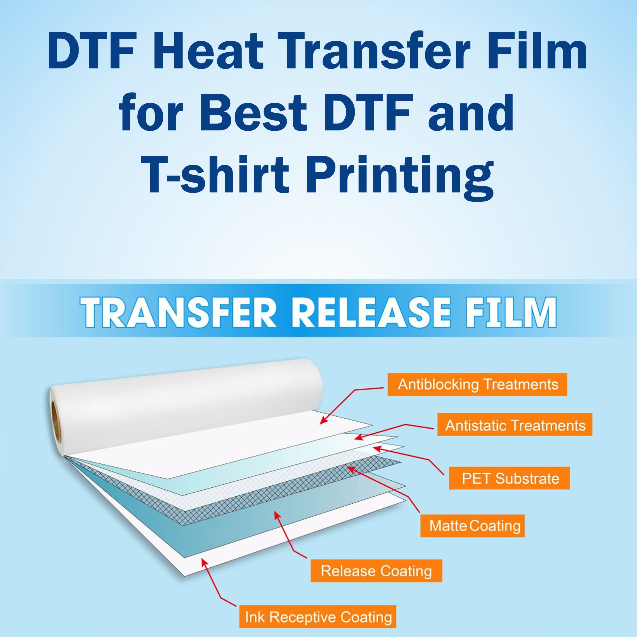 04 DTF Heat Transfer Film
